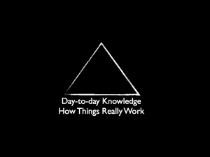 Implementation Knowledge Implementation Knowledge