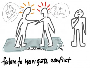 failure to navigate conflict